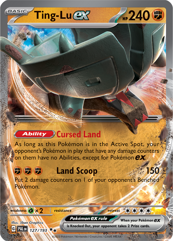 Ting-Lu ex 127/193