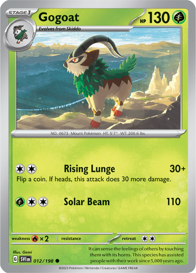 Gogoat 012/198